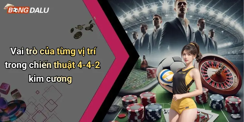 Vai trò của từng vị trí trong chiến thuật 4-4-2 kim cương