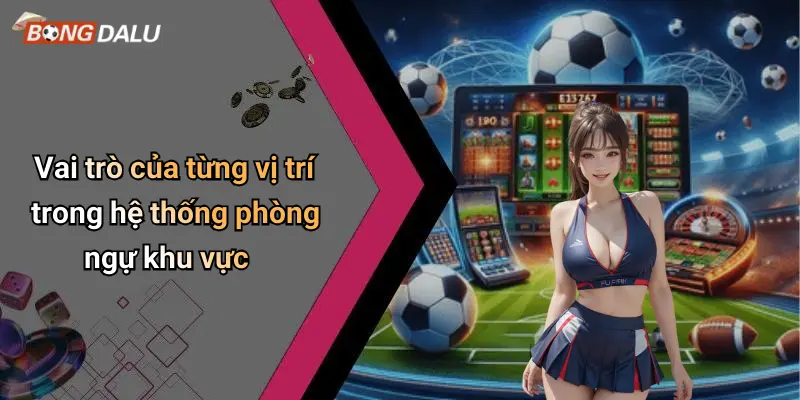 Vai trò của từng vị trí trong hệ thống phòng ngự khu vực