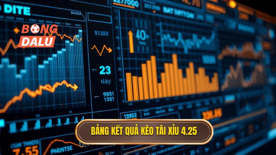 Bảng tổng hợp chi tiết kết quả kèo Tài Xỉu 4.25